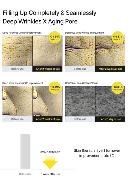 Celimax The Vita A Retinal Shot Tightening Booster