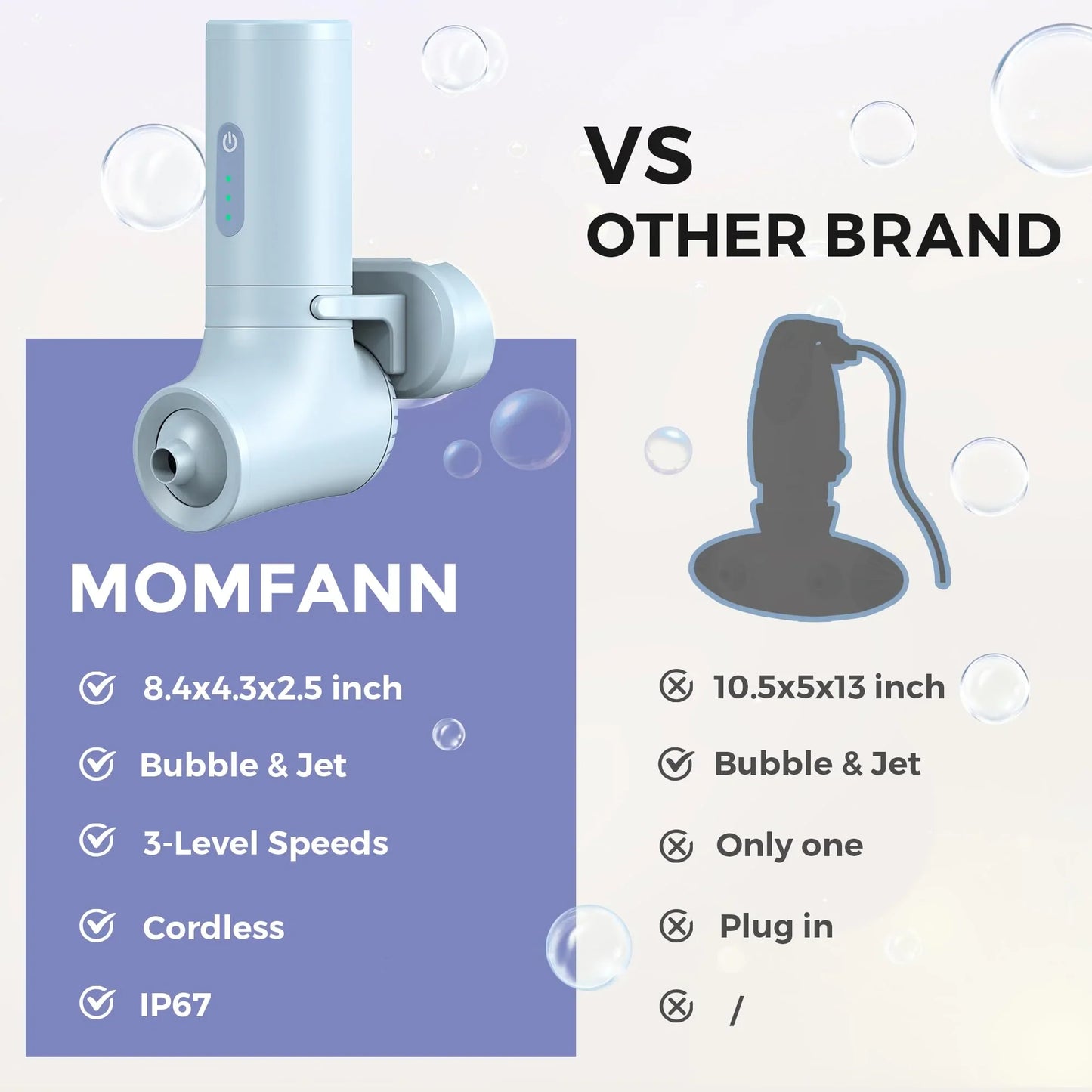 Momfann Cordless Bath Jet Spa –