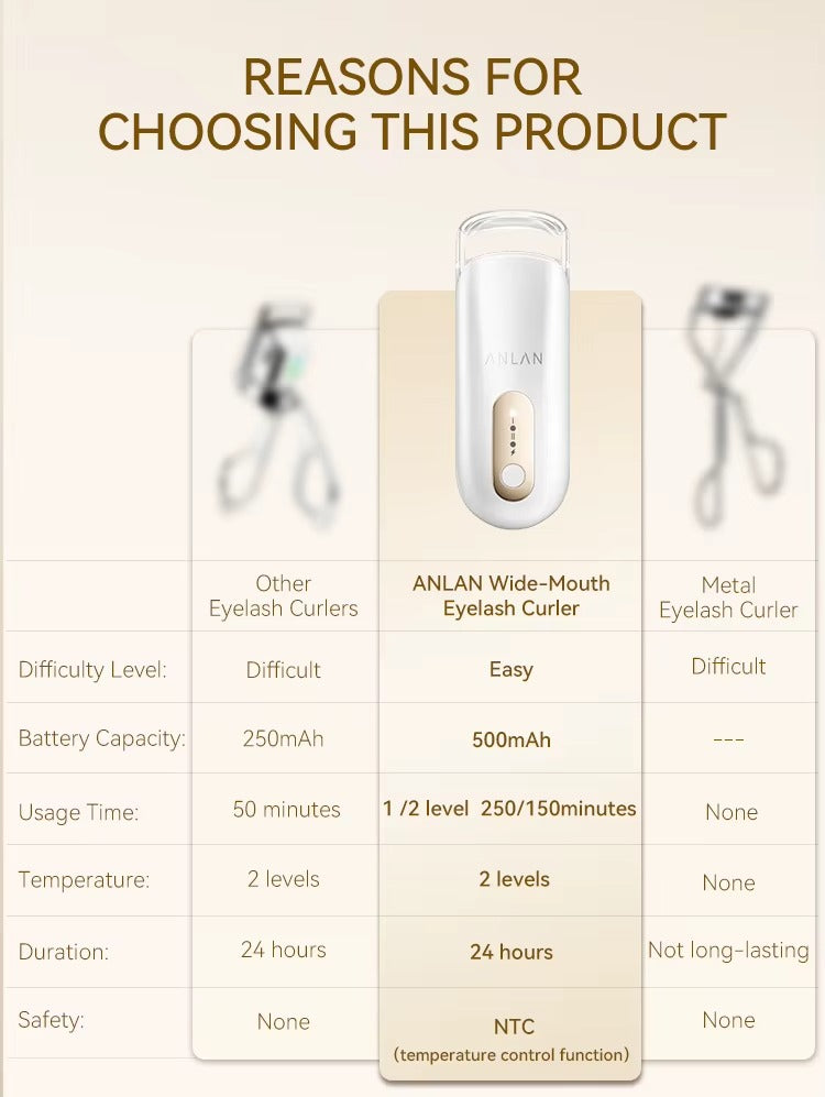 GlowLash Heated Curler