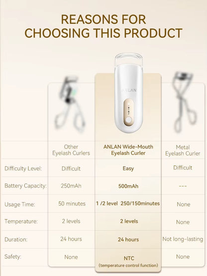 GlowLash Heated Curler